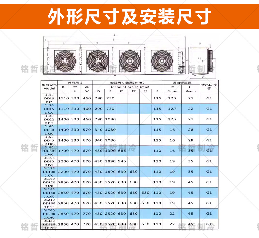 冷库蒸发器室内风机DD冷藏冷冻高中低温速冻DJ风机吊顶式大型机组(pic13)