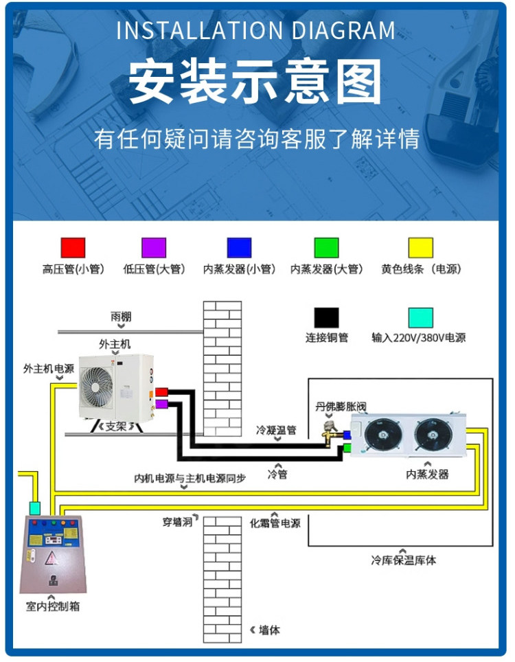 科斯特冷库全套智能设备中低温冻库整套制冷松下热氟化霜机组套装(pic11)