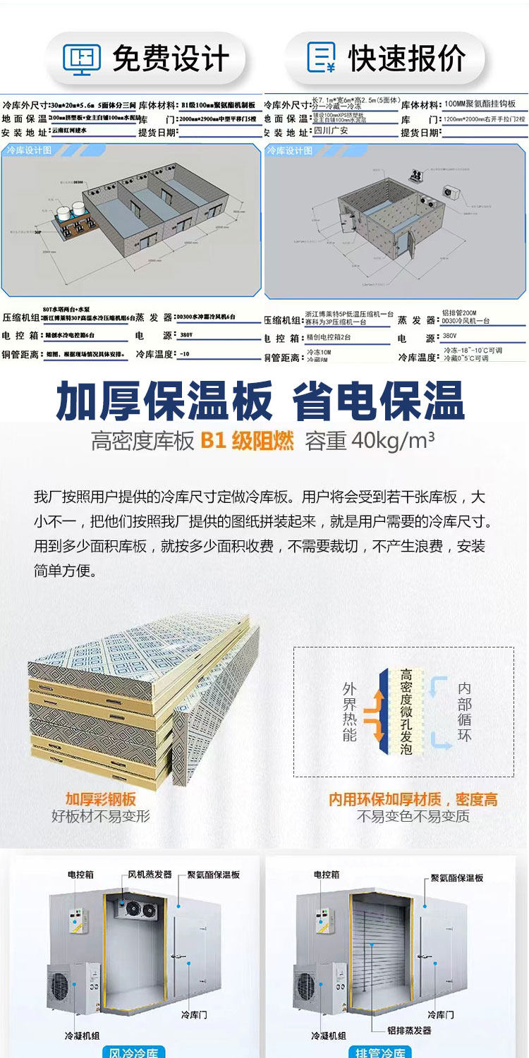 冷库大中小型全套设备家用鲜花保鲜果蔬冷藏冻库定制制冷机组220V(pic3)