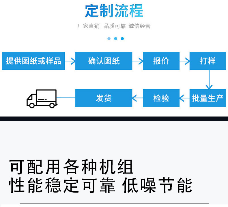 冷库风冷H型U型箱式冷凝器全套设备制冷机组活塞压缩机水冷散热器(pic5)