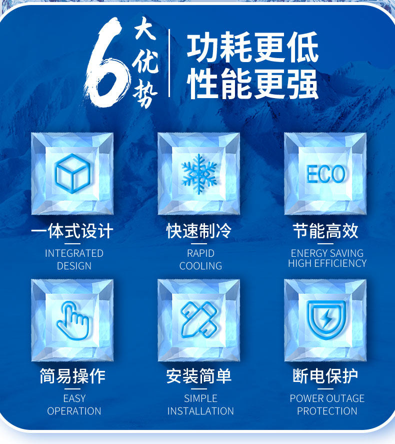 艾默生谷轮冷库制冷机组小型3P5P风冷全套设备冷藏冷冻专用压缩机(pic12)