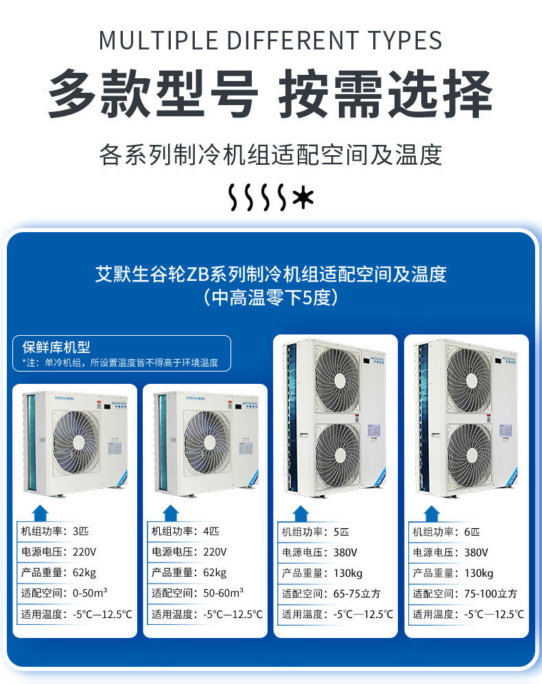 艾默生谷轮冷库制冷机组小型3P5P风冷全套设备冷藏冷冻专用压缩机(pic20)