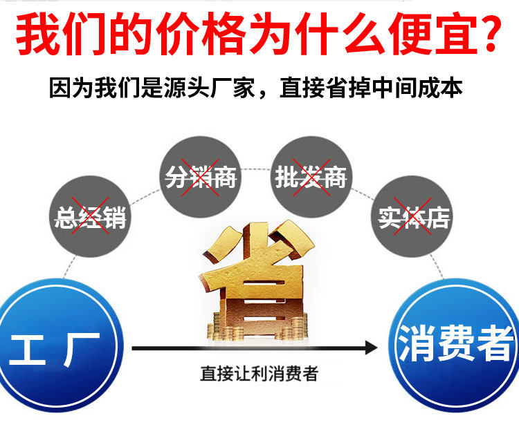 松下冷库制冷机组小型全封闭3匹冷藏冷冻5匹压缩机全套设备一体机(pic21)
