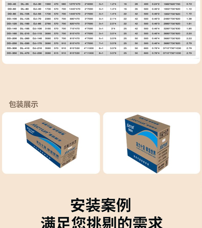 冷库冷风机蒸发器制冷设备电化霜内机小型全套设备专用冷藏DD内机(pic16)