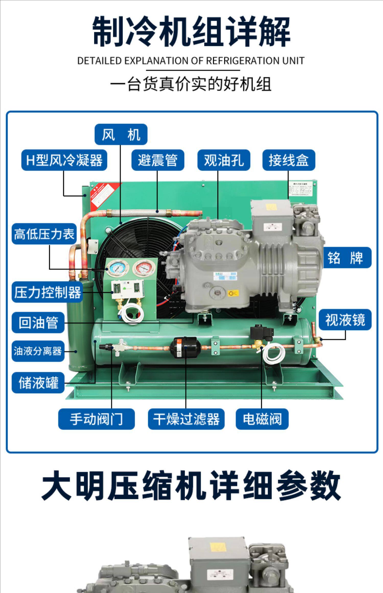 大明小型冻库冷库制冷机组全套设备35匹10匹半封闭压缩机定制专用(pic8)