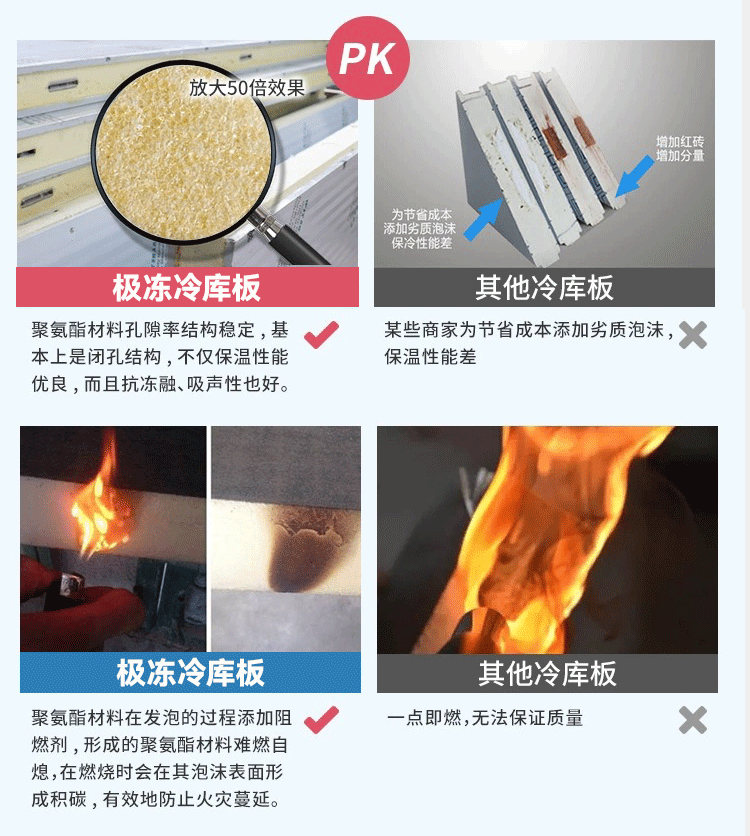 冷库全套设备小型家用果蔬保鲜库大型气调库冷冻库双温库制冷机组(pic14)
