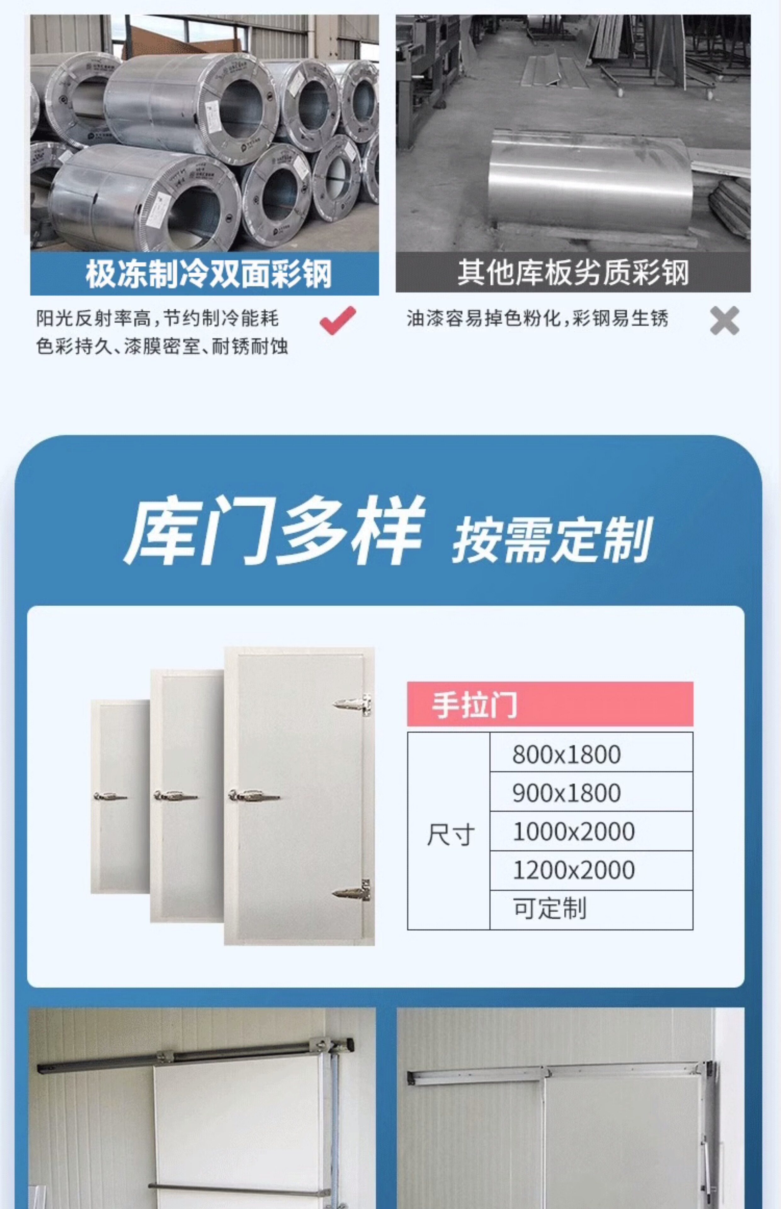 冷库全套设备小型家用果蔬保鲜库大型气调库冷冻库双温库制冷机组(pic15)