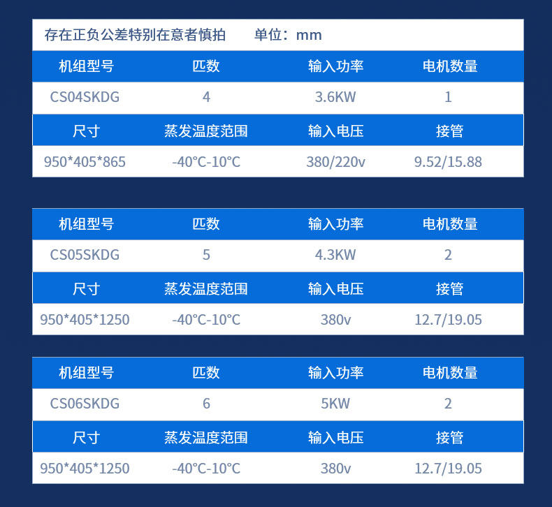 冷库热氟融霜套机保鲜冷冻库全套设备5P10匹制冷机组免安装一体机(pic13)