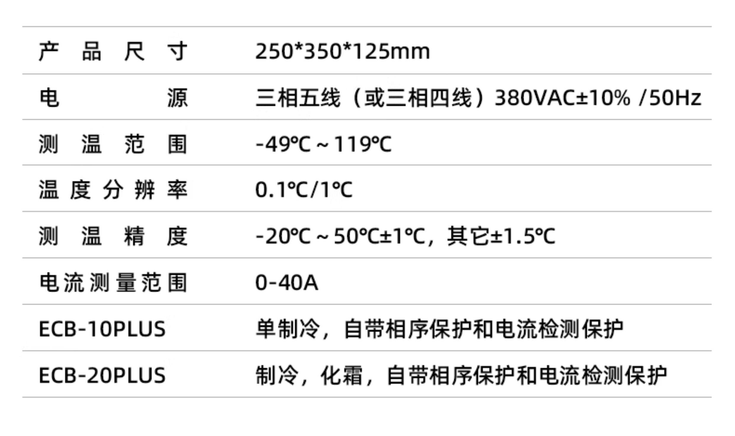 精创冷库电控箱ECB-20PLUS 相序缺项过载保护 制冷化霜温度控制箱(pic8)