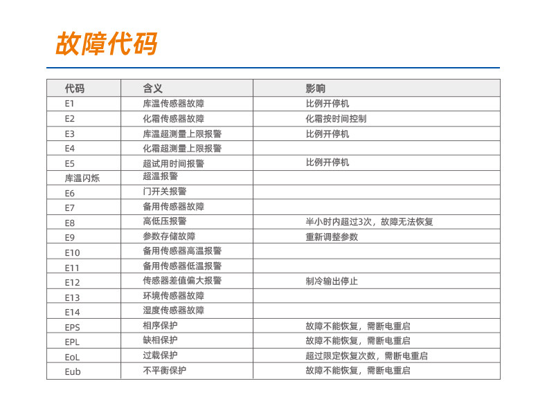 精创制冷化霜电控箱ECB-5060 冷库中低温温控系统(pic7)