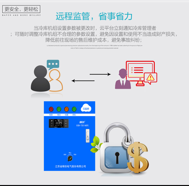 精创ECB-5060S 物联网智能电控箱冷库冷链运输实时控制箱报警器(pic14)