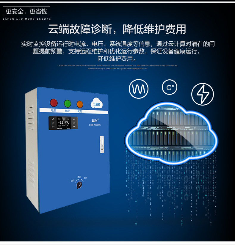 精创ECB-5060S 物联网智能电控箱冷库冷链运输实时控制箱报警器(pic15)