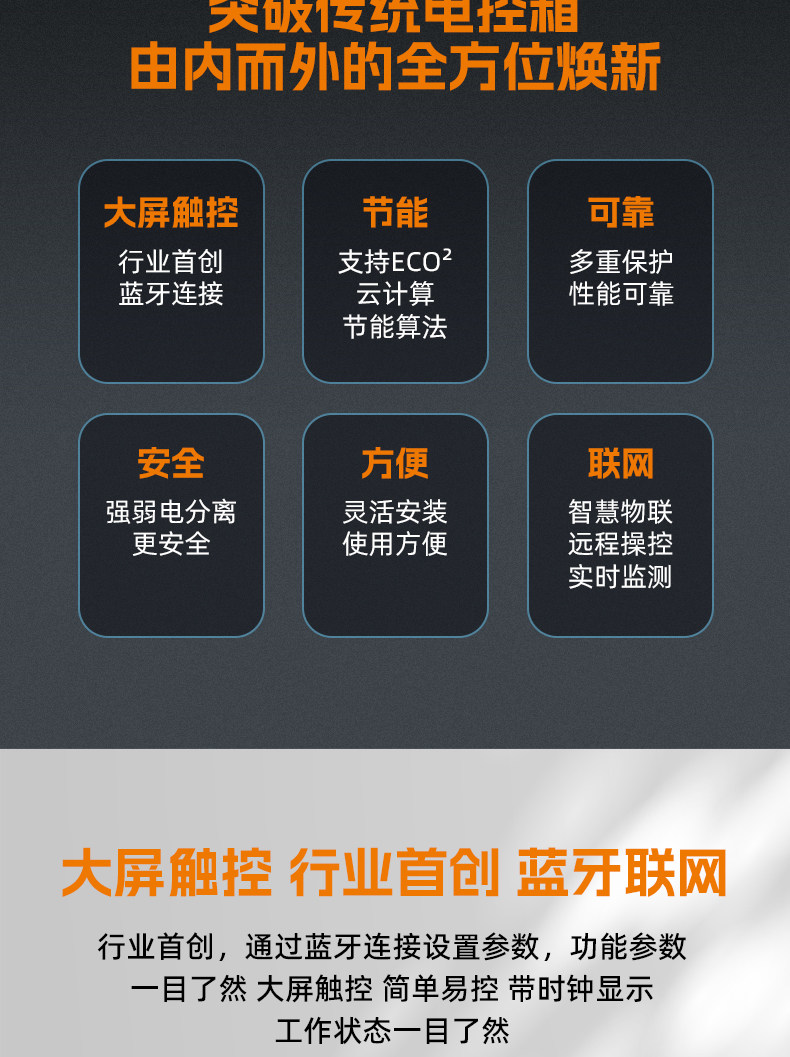 精创ECB-LS220/230分体电控系统大屏控制面板联网远程监控电控箱(pic2)