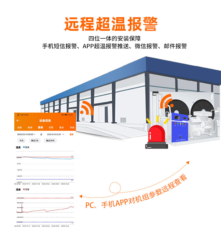 精创制冷化霜风机 冷库电控箱 电流显示缺相断相保护ECB-5080S(pic5)