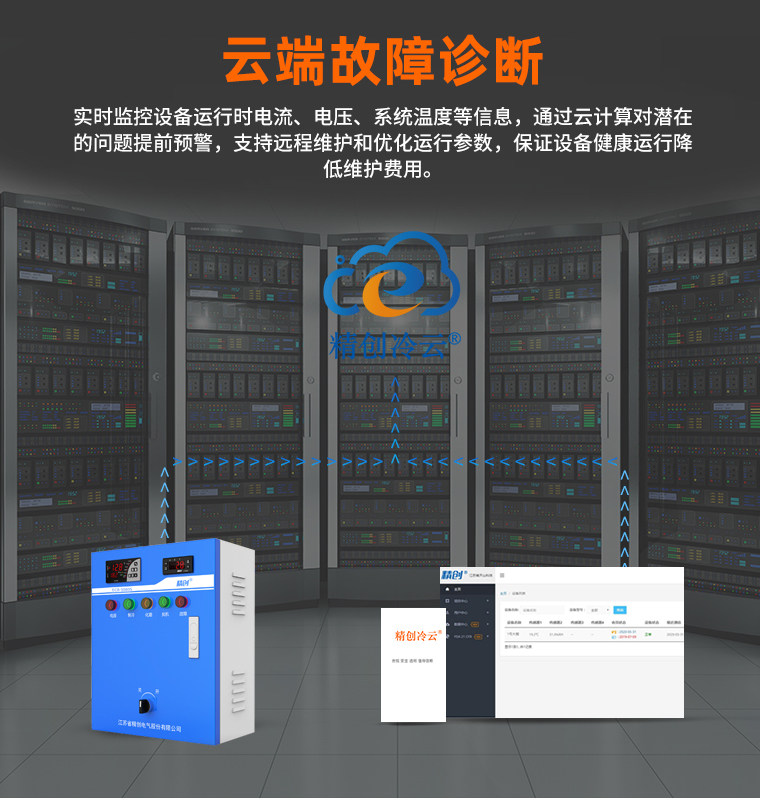精创制冷化霜风机 冷库电控箱 电流显示缺相断相保护ECB-5080S(pic6)