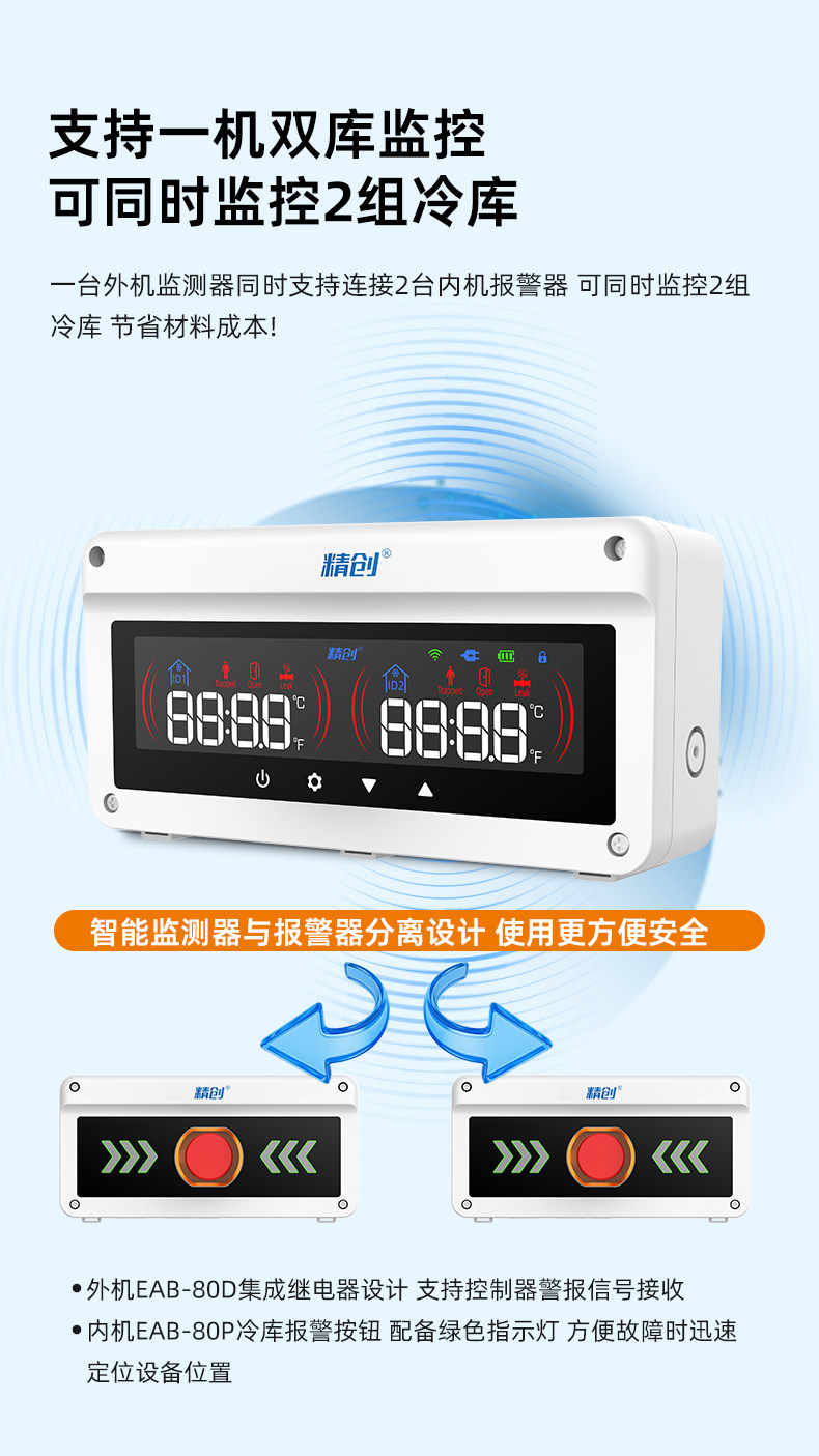 精创EAB-80工厂冷库被困人员智能报警器报警装置远程实时监控提醒(pic3)