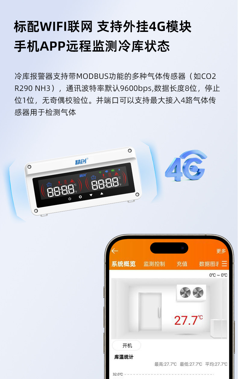 精创EAB-80工厂冷库被困人员智能报警器报警装置远程实时监控提醒(pic7)