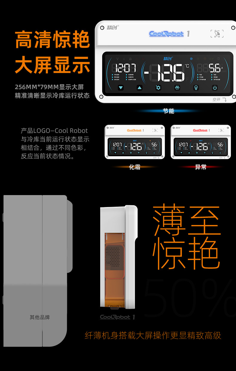 精创AI冷库智能电控箱CoolRobot SCR-1大屏远程操控制冷化霜风机(pic2)
