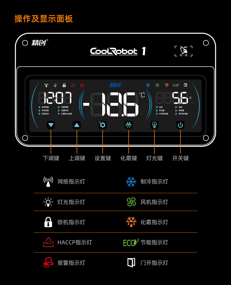 精创AI冷库智能电控箱CoolRobot SCR-1大屏远程操控制冷化霜风机(pic7)