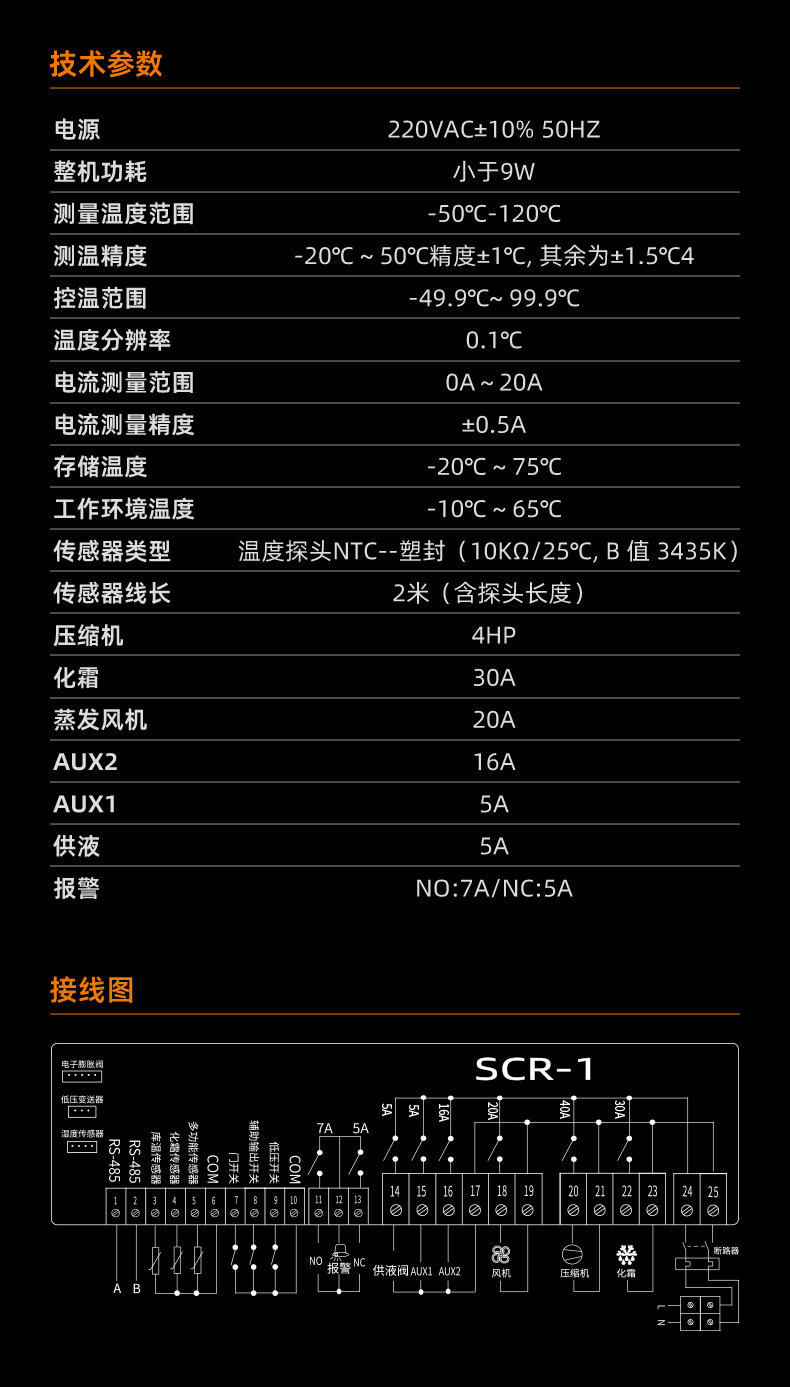 精创AI冷库智能电控箱CoolRobot SCR-1大屏远程操控制冷化霜风机(pic8)