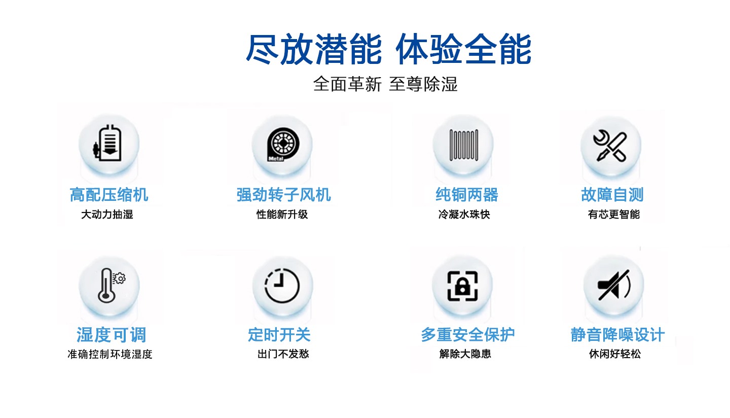 风冷省电空调(pic14)