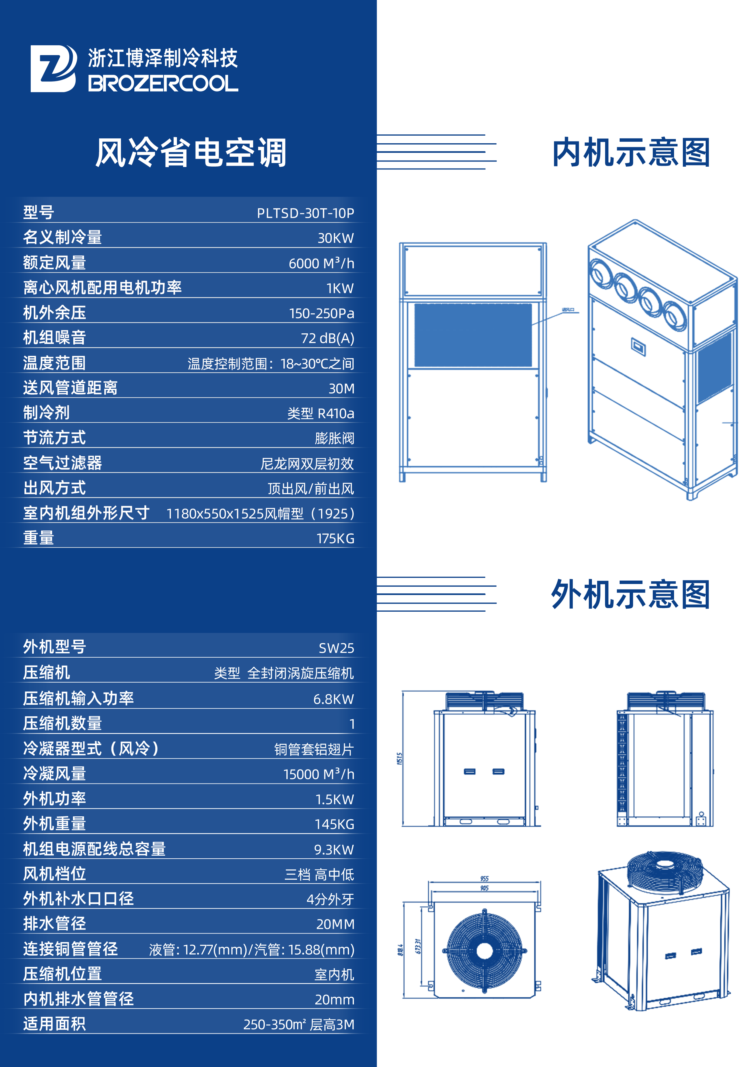 风冷省电空调(pic15)
