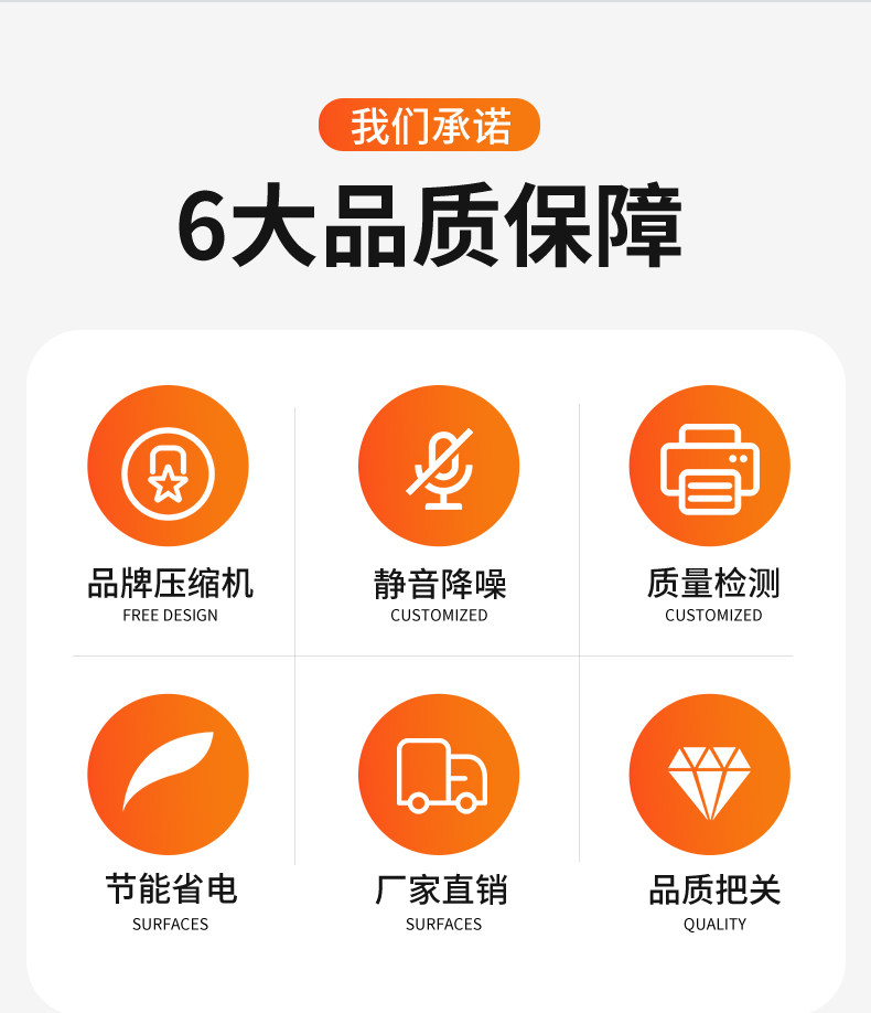 冷库全套设备小中大型定制鲜花果蔬保鲜不锈钢库门冷藏库机组(pic3)