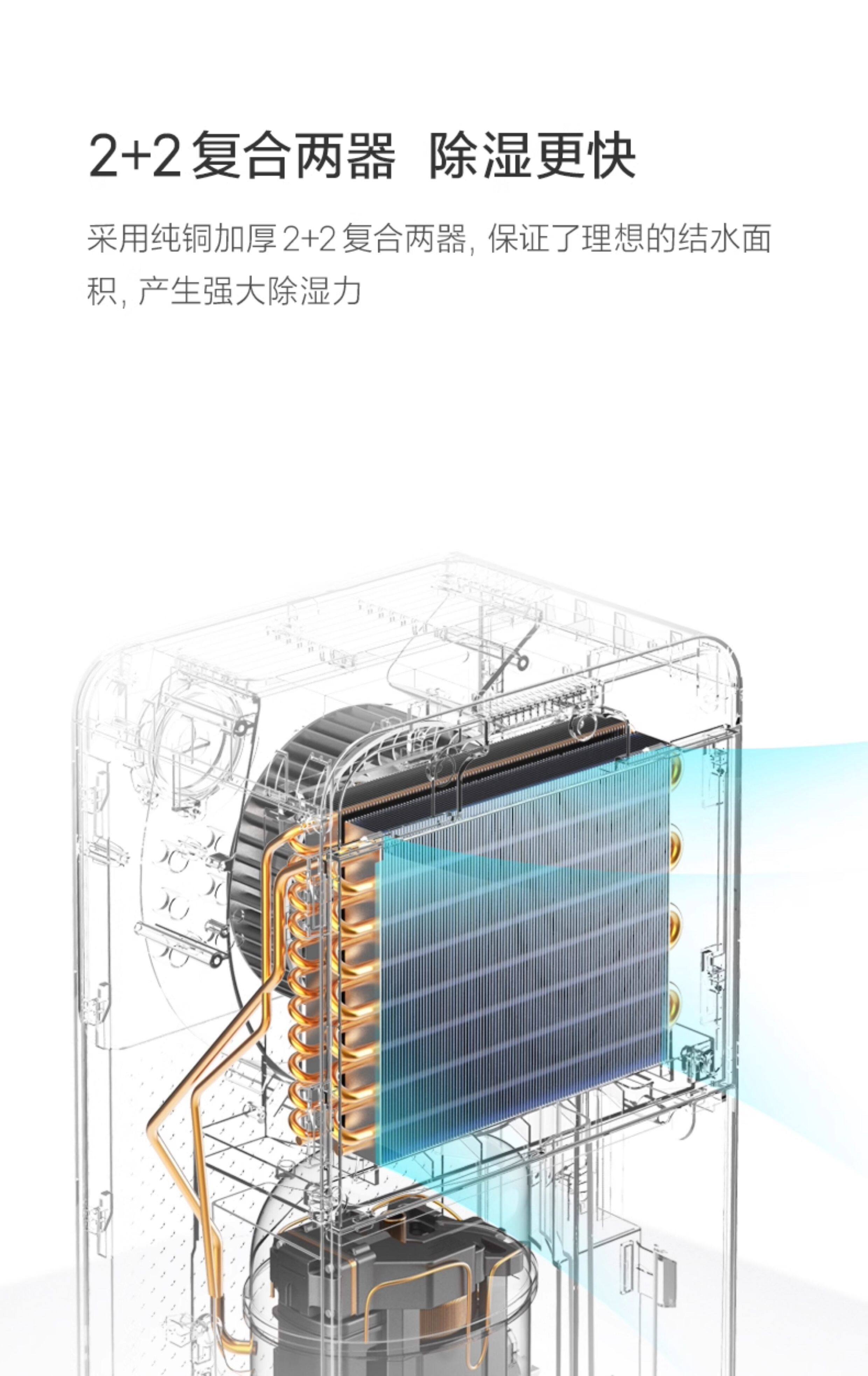 松井轻音家用除湿机 SJ-125E卧室适用 24L日除湿量(pic6)