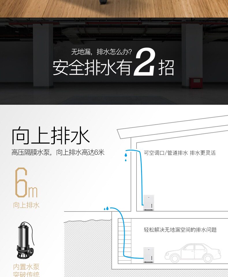 松井别墅除湿机抽湿机器防潮吸湿泵压干燥净化大户型功率SJ-660EP(pic3)