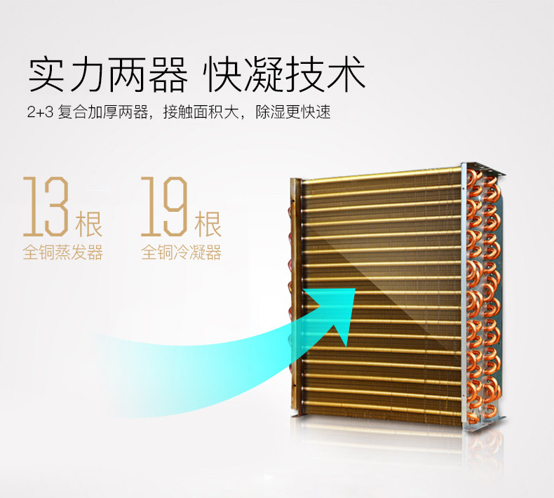 松井别墅除湿机抽湿机器防潮吸湿泵压干燥净化大户型功率SJ-660EP(pic8)