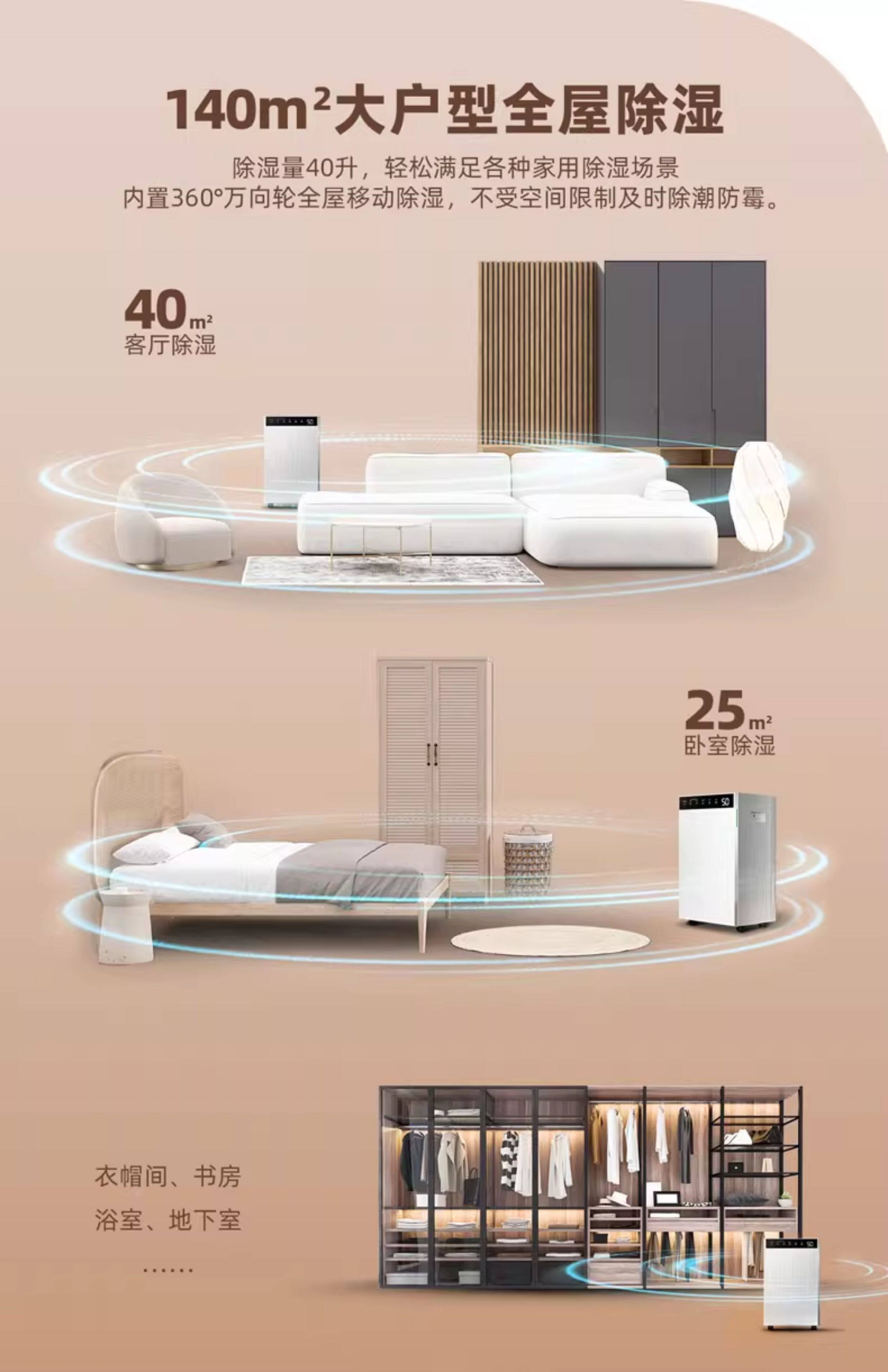 松井家用除湿机器抽湿器家用商用客厅地下卧室除潮干衣新款 SH45A(pic3)