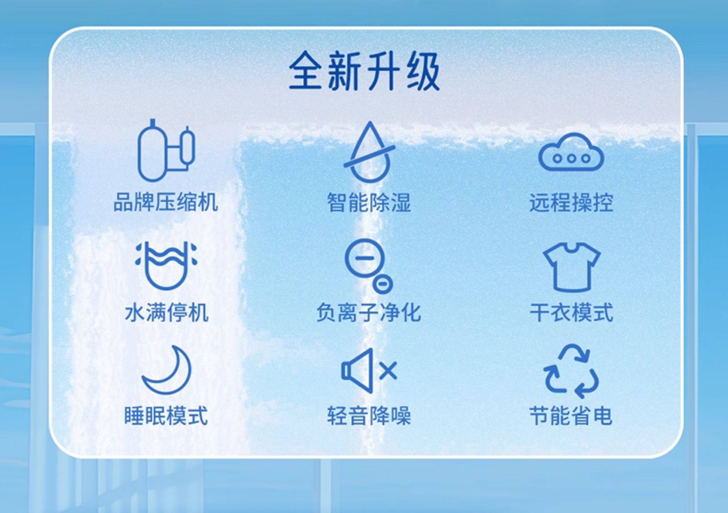松井除湿机家用静轻音房间客厅地下室干燥吸潮抽湿机器L新款SH25A(pic2)