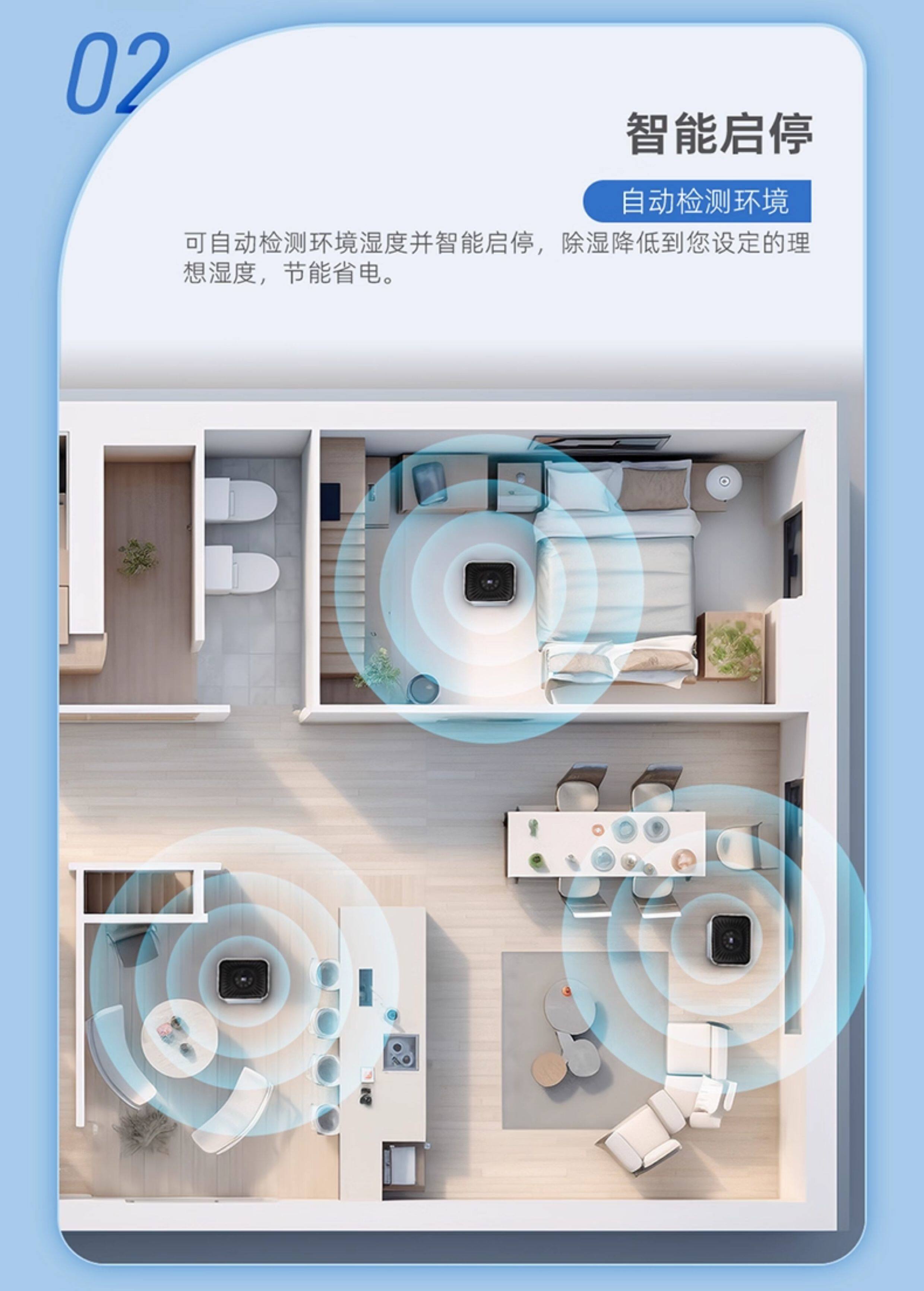 松井除湿机家用静轻音房间客厅地下室干燥吸潮抽湿机器L新款SH25A(pic4)