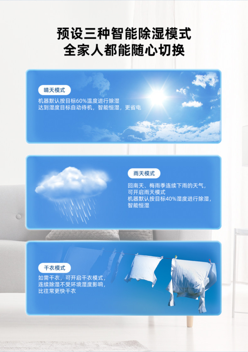 松井除湿机家用地下室别墅大户型大功率抽湿潮吸湿器工业干燥652E(pic12)