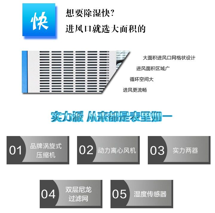 松井蓝系列大工业除湿机抽湿器干燥商用机SJX7S7D10S15S20S30S40S(pic3)