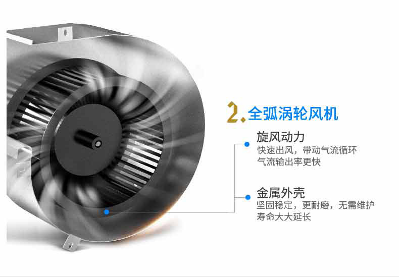 松井蓝系列除湿机商用工业抽湿机器除去潮湿干燥SJ903E1383E1503E(pic4)