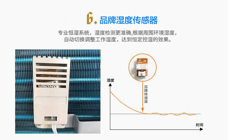 松井蓝系列除湿机商用工业抽湿机器除去潮湿干燥SJ903E1383E1503E(pic8)