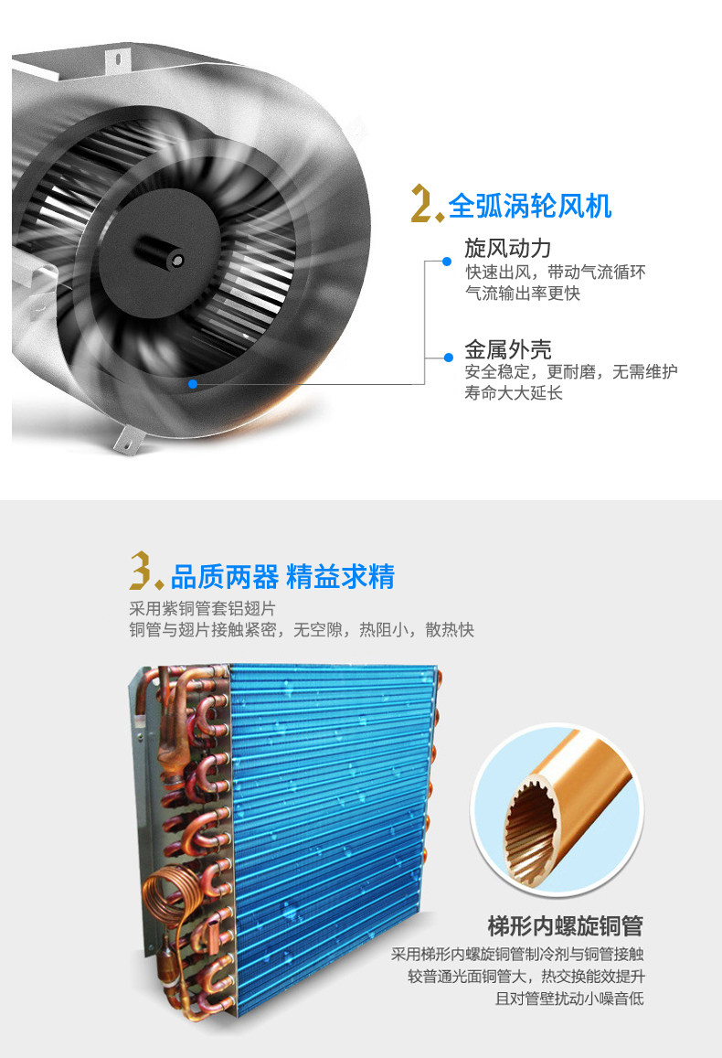 松井大型除湿机工业别墅地下室抽湿器除潮去湿潮除潮干燥SJ-1509E(pic3)