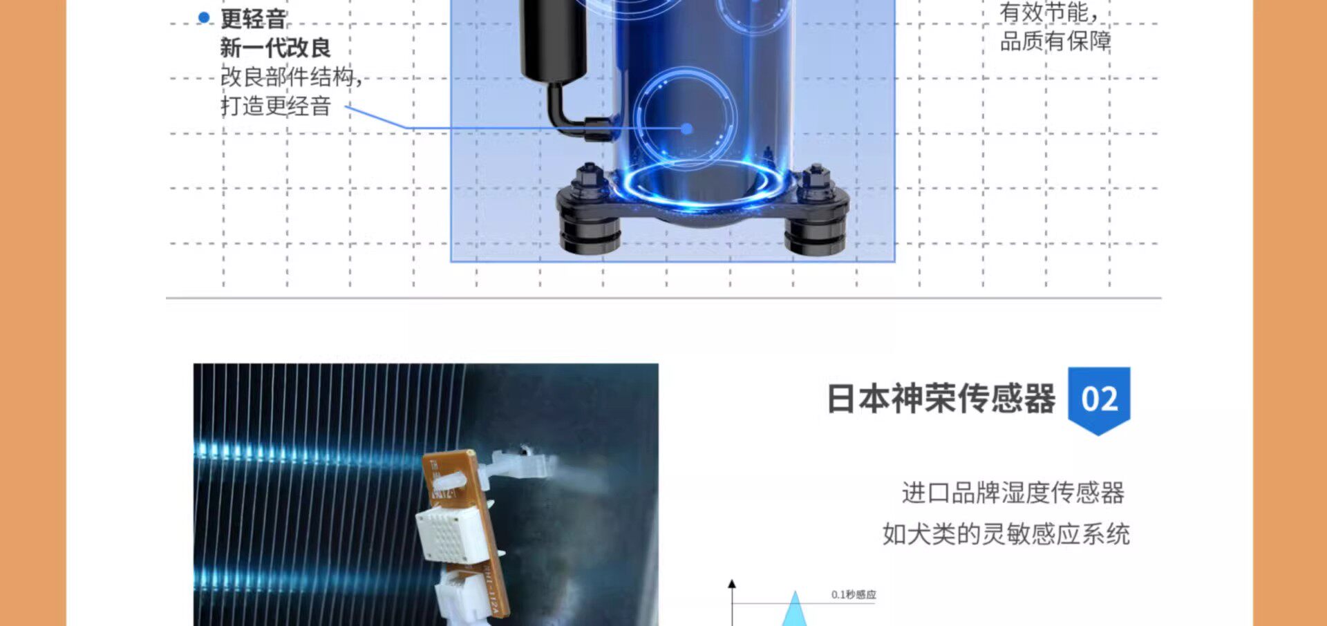 松井大师系列工业除湿机大功率商用除潮湿抽湿机器SJH7S10203040S(pic13)