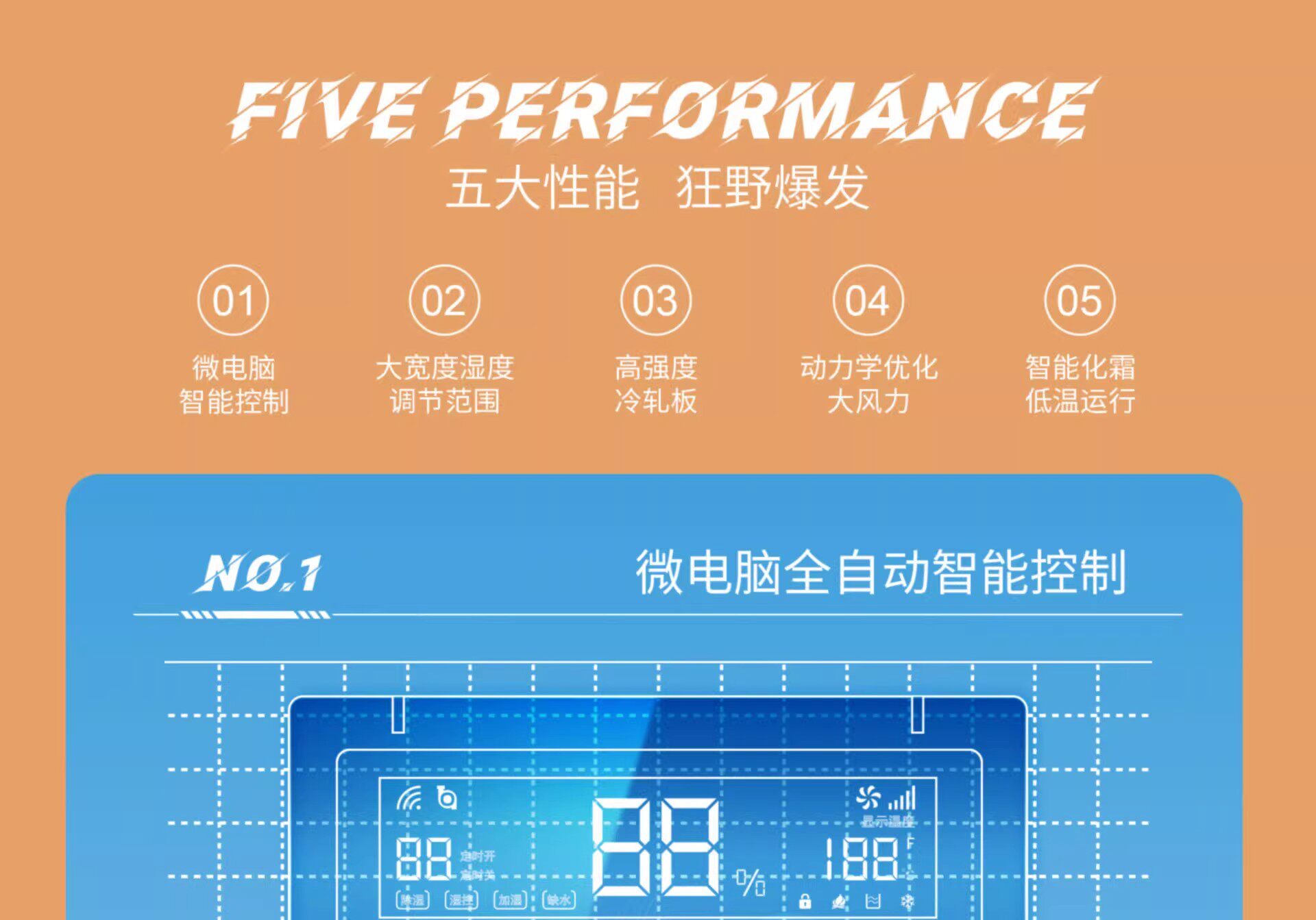 松井大师系列工业除湿机大功率商用除潮湿抽湿机器SJH7S10203040S(pic16)