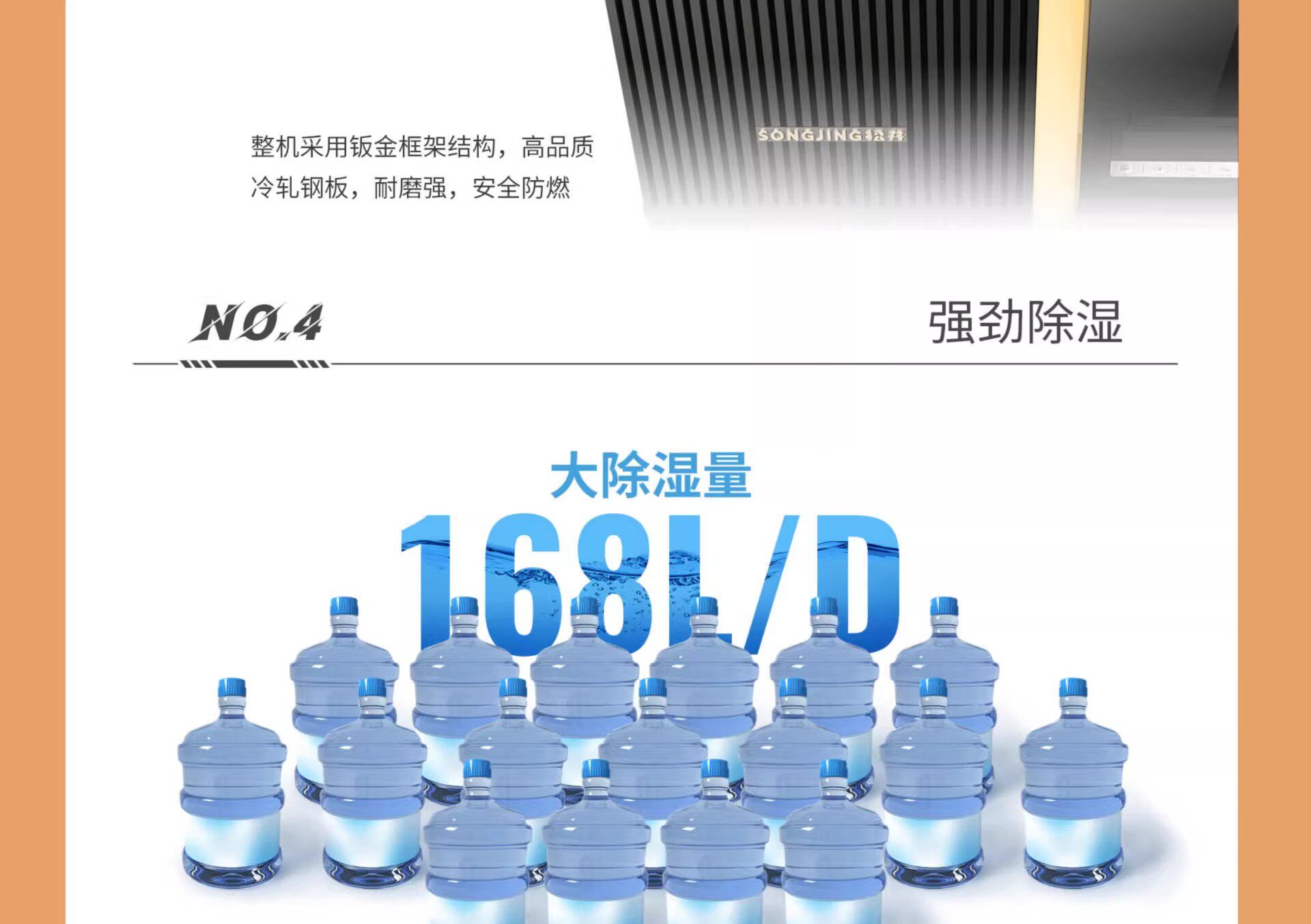 松井大师系列工业除湿机大功率商用除潮湿抽湿机器SJH7S10203040S(pic20)