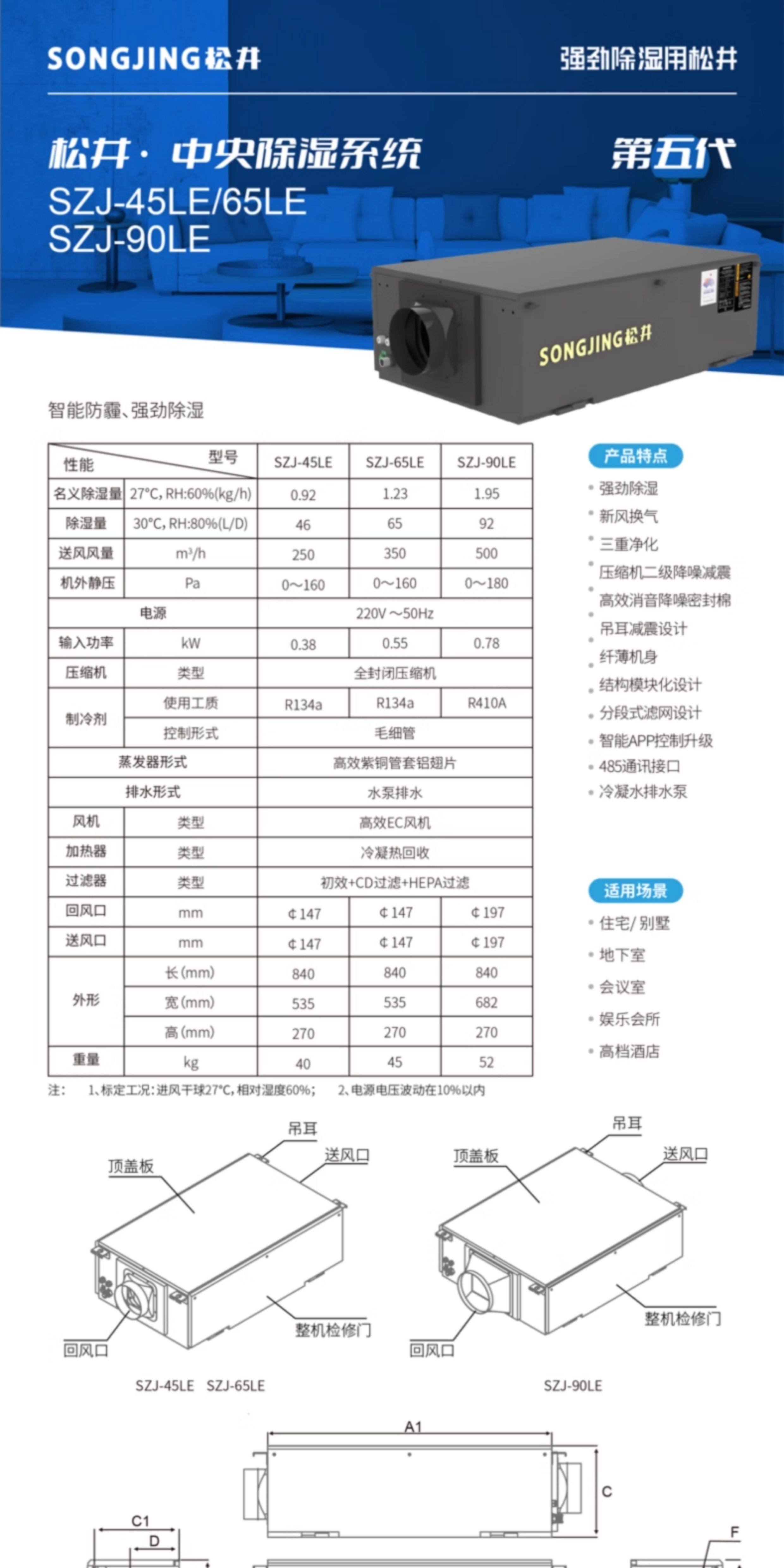 松井新风除湿机吊顶抽湿机器单向双向流热回收交换气净化中央系统(pic1)