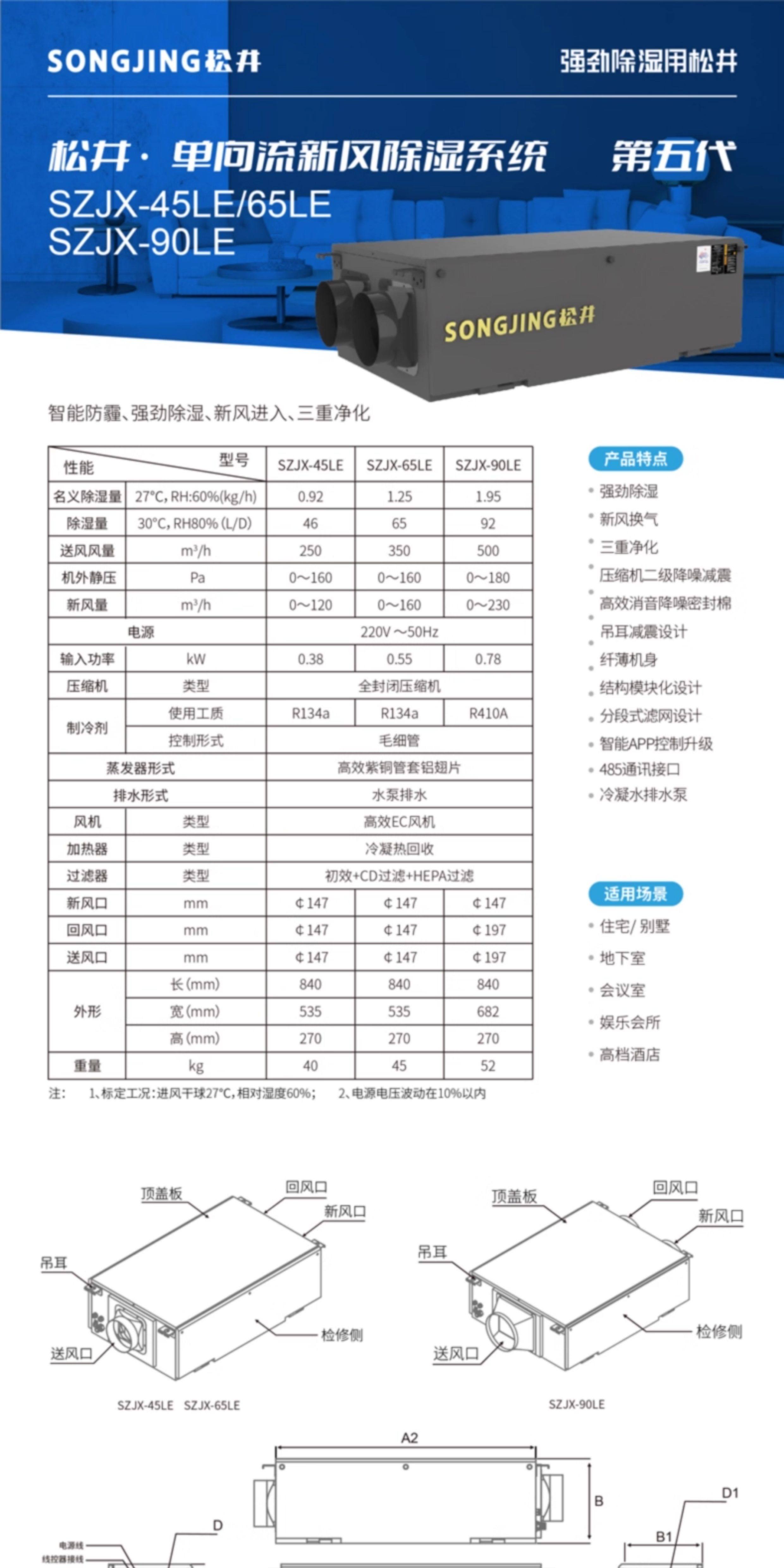 松井新风除湿机吊顶抽湿机器单向双向流热回收交换气净化中央系统(pic3)