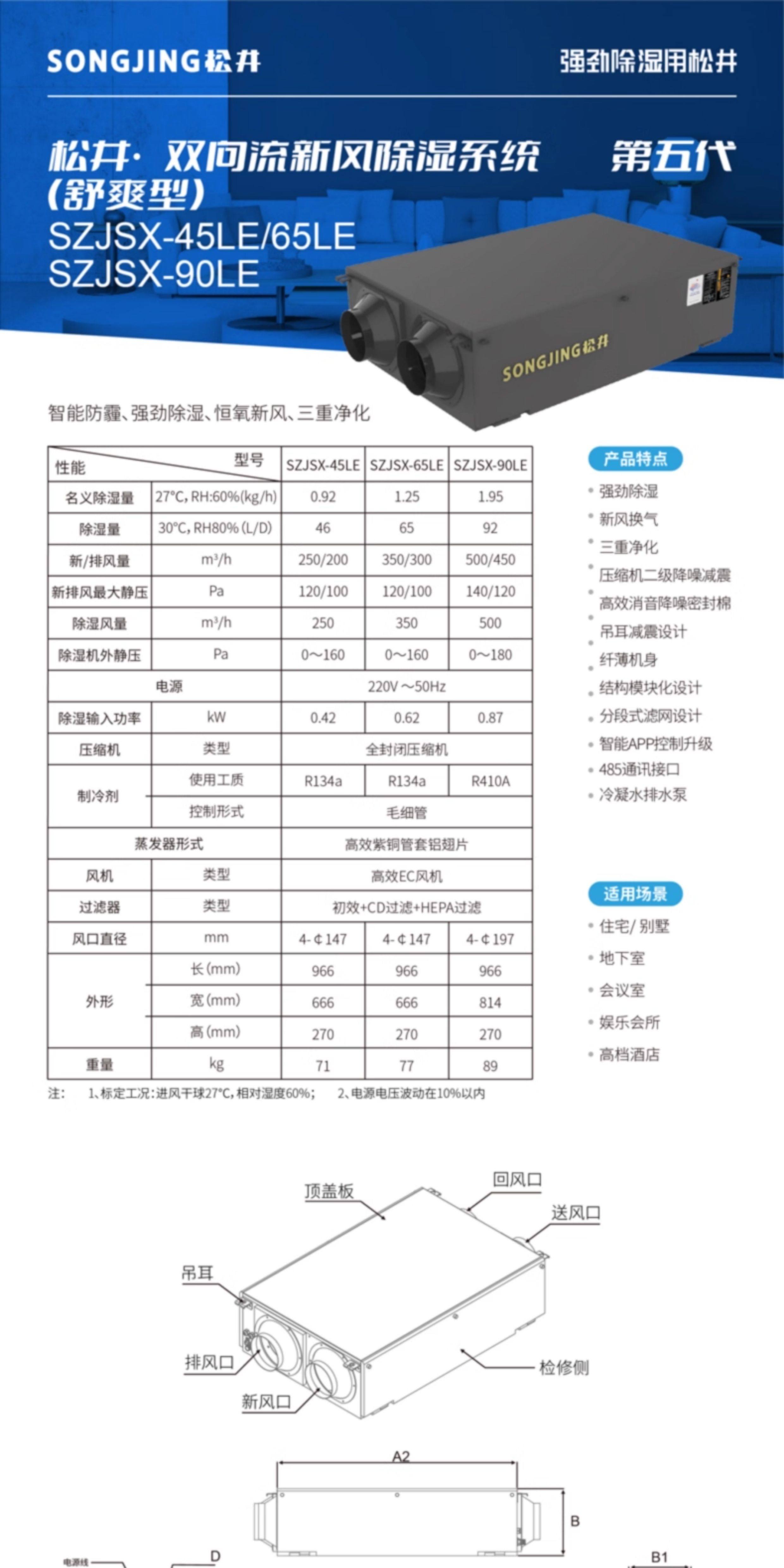 松井新风除湿机吊顶抽湿机器单向双向流热回收交换气净化中央系统(pic5)