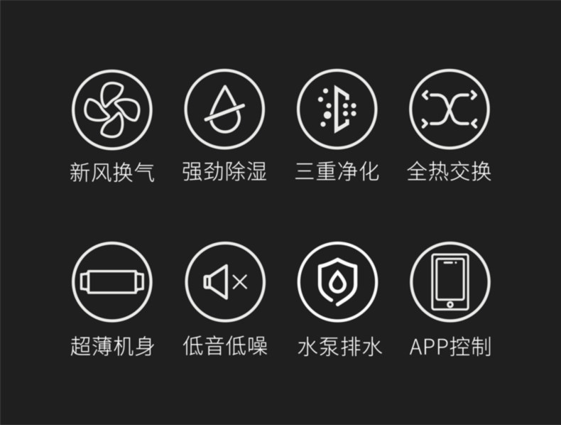 松井新风除湿机吊顶抽湿机器单向双向流热回收交换气净化中央系统(pic10)
