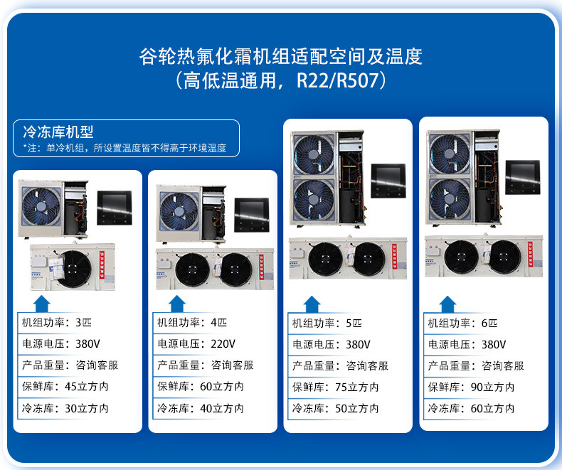 艾默生谷轮3匹热氟融霜冷库制冷机组冷藏冷冻全套设备专用压缩机(pic23)