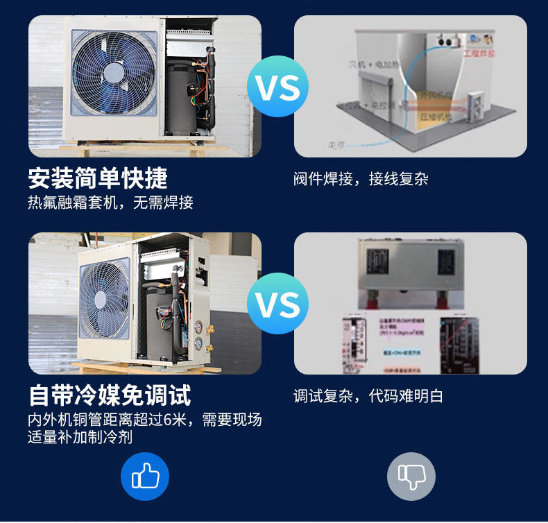 热氟融霜机组冷库制冷一体机冷藏保鲜全套设备水果蔬菜专用压缩机(pic4)