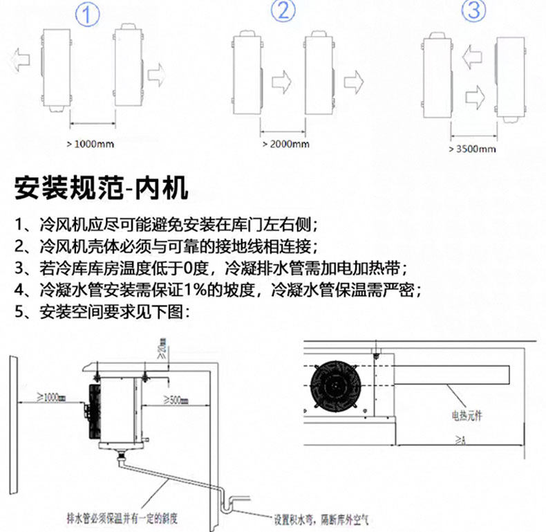 热氟融霜机组冷库制冷一体机冷藏保鲜全套设备水果蔬菜专用压缩机(pic18)
