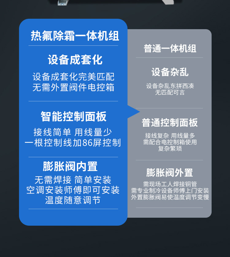 冷藏热氟化霜制冷机组保鲜全套设备专用压缩All全封闭冷藏库(pic9)