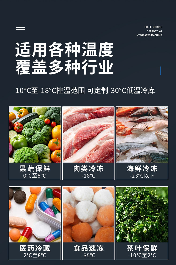 冷藏热氟化霜制冷机组保鲜全套设备专用压缩All全封闭冷藏库(pic12)